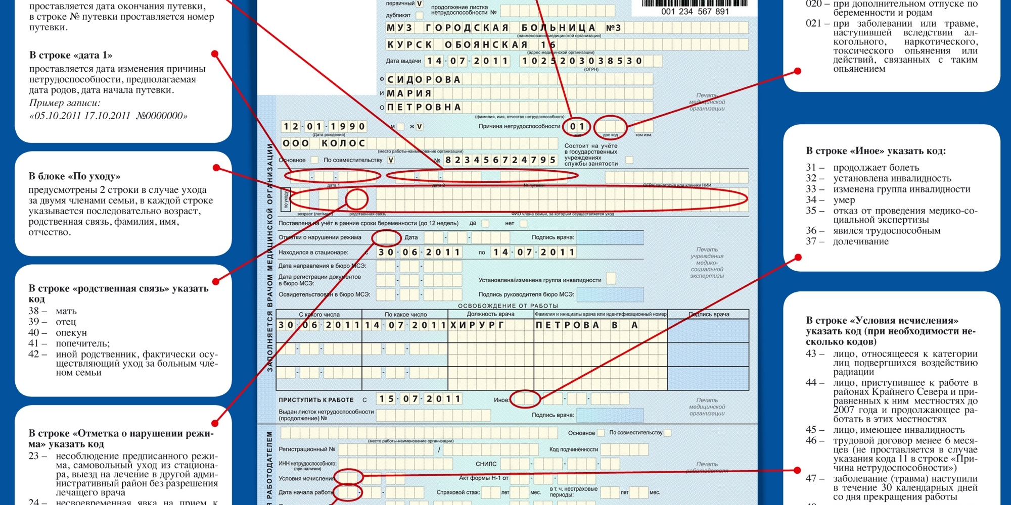 Заполнение листка нетрудоспособности работодателем в 2021 году образец