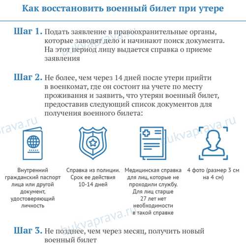 Как восстановить военный билет, если он утерян