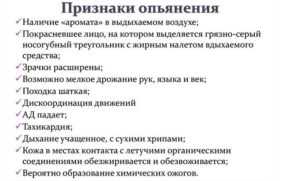 Оспаривание акта медицинского освидетельствования в 2022 году