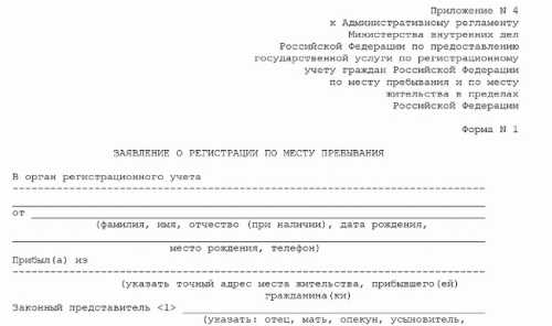 Процедура регистрации: пошаговый алгоритм