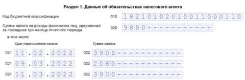 Виды финансовой помощи