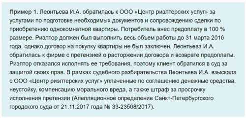 Возврат денег за неоказанную услугу: порядок действий, как вернуть, что делать при отказе, судебная практика, помощь юриста